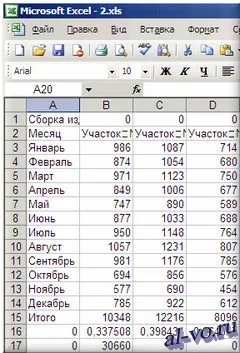 Відновлення інформації в excel, блог олександра воробьева (прийоми роботи в excel) Відновлення інформації в excel, блог олександра воробьева