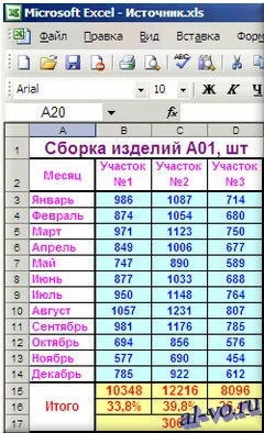 Відновлення інформації в excel, блог олександра воробьева ( «Зміна зв'язків» натискаємо) Відновлення інформації в excel, блог олександра воробьева