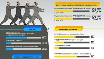 Геть з країни, сюди я більше не (відправляють своїх дітей) Геть з країни, сюди я більше не