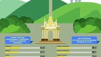 Геть з країни, сюди я більше не (більше) Геть з країни, сюди я більше не