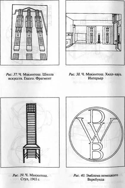 Питання до іспиту 1