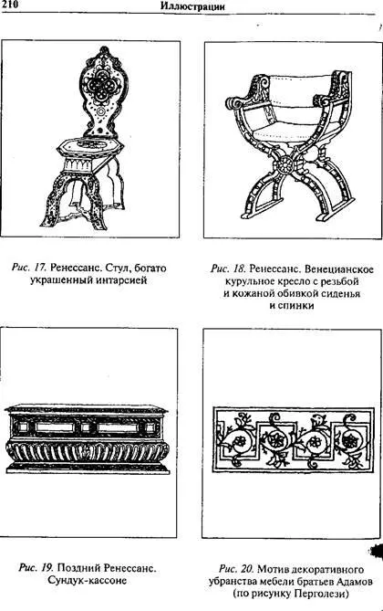 Питання до іспиту 1