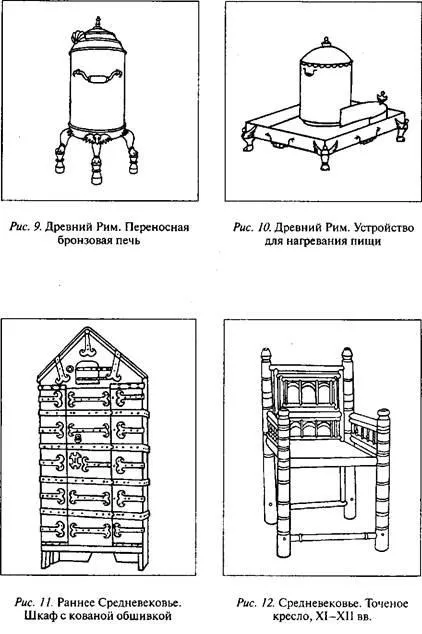 Питання до іспиту 1
