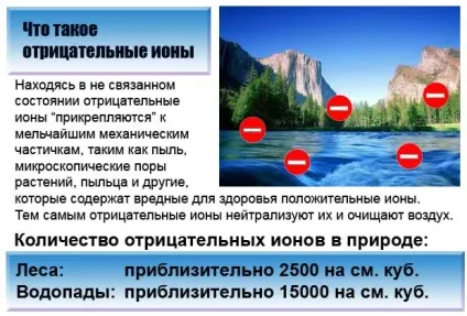 Вплив кондиціонера на організм людини (компанія «сервіс-тих») (вплив кондиціонерів на здоров'я) Вплив кондиціонера на організм людини (компанія «сервіс-тих»)
