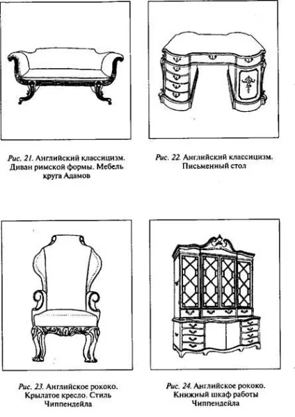 Питання до іспиту 1
