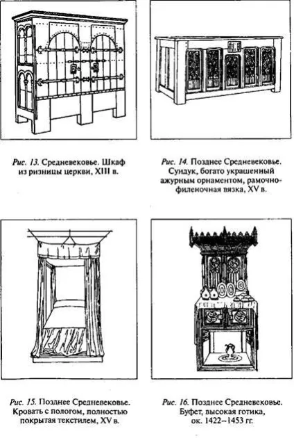 Питання до іспиту 1