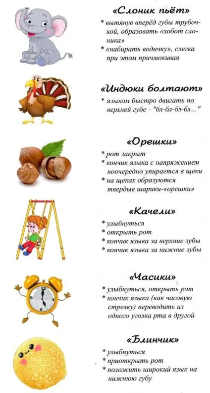 Відновлення промові після інсульту методи і поради (мови) Відновлення промові після інсульту методи і поради