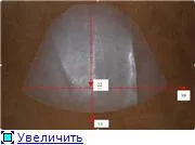 Майстер-класи з валяння