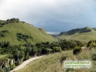 Miere Cascade, Kislovodsk, Karaciai-Cerchezia, de conducere directii, fotografii, adresă, site-ul oficial -