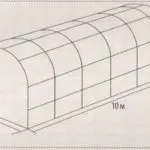 собствени Metal парникови ръце