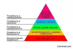 ora Metodic „păstrarea sănătății copiilor preșcolari în activitățile lor de zi cu zi într-un