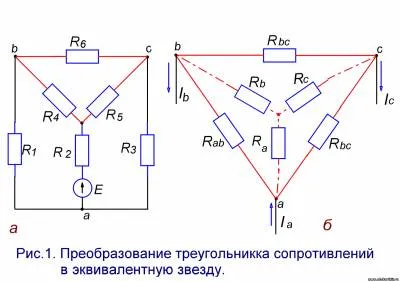 și conversia triunghiului de rezistență Metoda Star - începutul