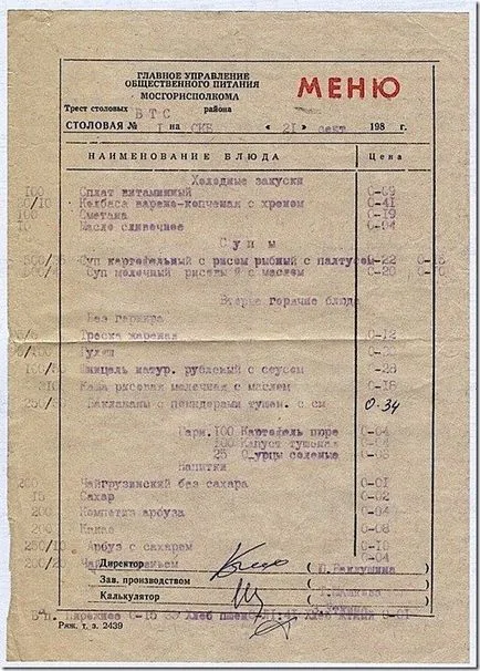 Меню радянських їдалень
