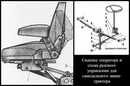 Traktor kezük házi termékeket a mezőről, séta traktor, rajzok, fotók és - az életem