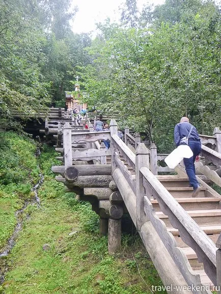 Мій вільний час (Гремячий ключ сергиев посад) Мій вільний час