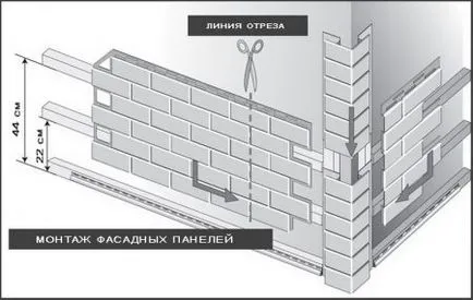 Instalarea de panouri de fațadă cu propriile lor mâini asupra instrucțiunii simplu