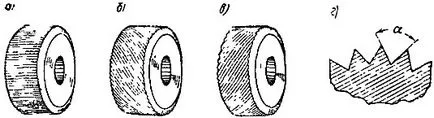 Suprafețele knurling canelate