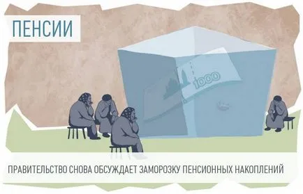 Накопичувальна частина пенсії
