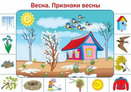 Народні прикмети