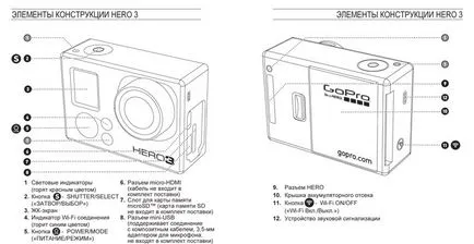 Настройване на WiFi връзка за действие камера GOPRO hero3