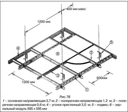 Tavane extensibile oglindă tip