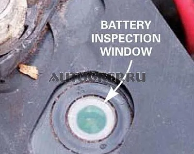 Необслуговувані автомобільні акумулятори