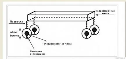 небликнал маси