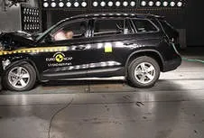 Все для автомобіля в Харкові - портал для автолюбителів (ситуація на дорогах) Все для автомобіля в Харкові - портал для автолюбителів