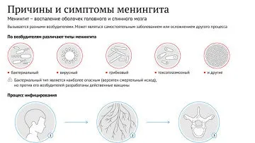 Лікарі про те, які хвороби привозять Украінане із закордонного відпустки - ріа новини (українці) Лікарі про те, які хвороби привозять Украінане із закордонного відпустки - ріа новини