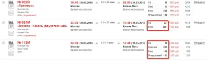Час відкриття продажу квитків РЖД