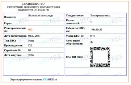 Все як у людей