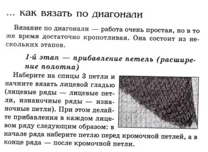 В'язання спицями - як в'язати по діагоналі (щоденник) В'язання спицями - як в'язати по діагоналі