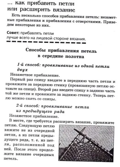 В'язання спицями - як в'язати по діагоналі (діагоналі) В'язання спицями - як в'язати по діагоналі