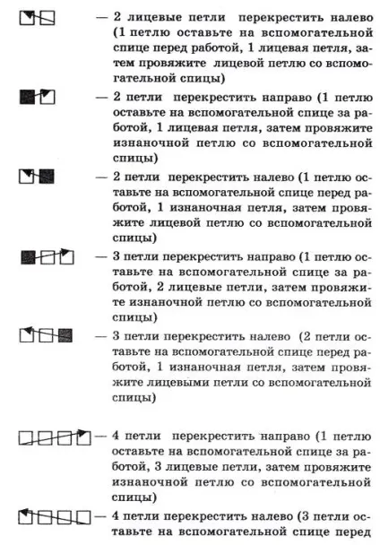 В'язання спицями - як в'язати по діагоналі (спицями) В'язання спицями - як в'язати по діагоналі