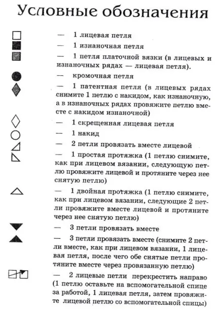 В'язання спицями - як в'язати по діагоналі (коментарі) В'язання спицями - як в'язати по діагоналі