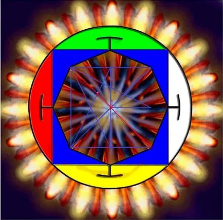 Számmisztikai (numerikus) mandala - nem csak személyes őre, hogy megtudja, a sorsuk