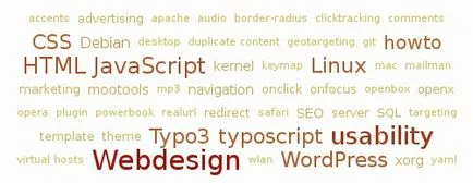 Tag cloud WordPress - Top Plugin-uri