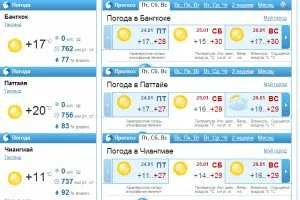 Положението в Тайланд 3 основни въпроси за военната ситуация