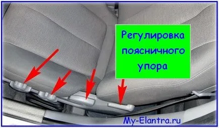 Преглед на Hyundai Elantra XD - моите Elantra