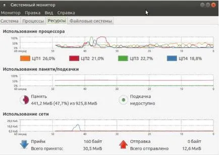 Преглед Raspberry Pi модел 3 б - и бележки