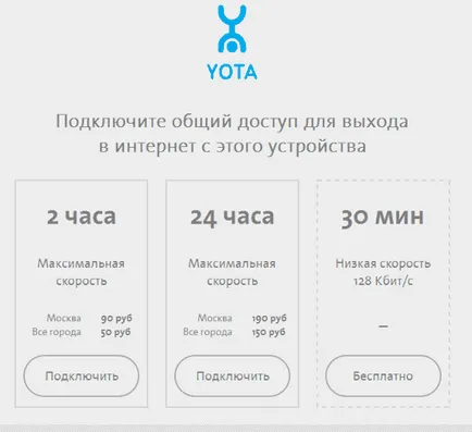 Yota обходни ограничения за Android, Windows, Mac OS (разпространение на интернет от телефона си), Android него реше