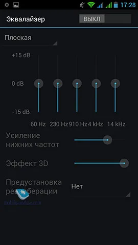 Преглед смартфон explay HD