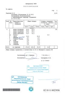 Descrierea simbolurilor de pe planurile de ITO