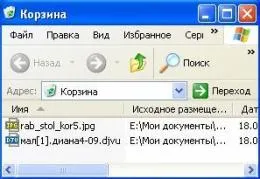 Операційна система windows
