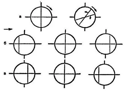 Determinarea conformității cu pacientului ochelari de vedere