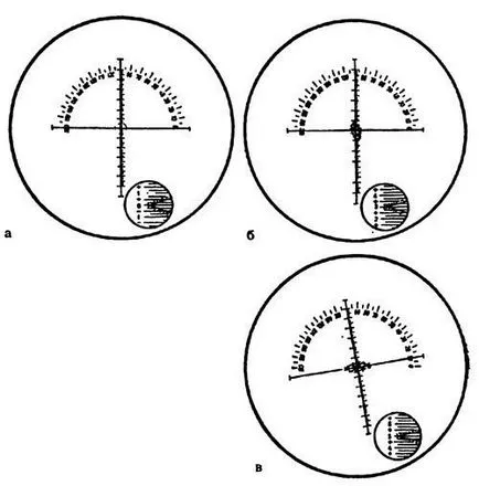 Determinarea conformității cu pacientului ochelari de vedere