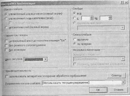 Основи програмування