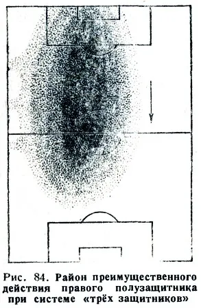 Pe tactici în fotbal