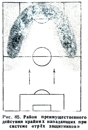 Pe tactici în fotbal