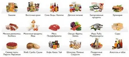 Open бизнес - доставка на продукти